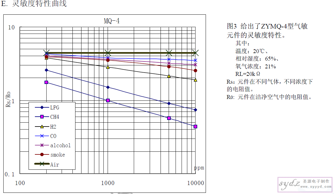 20120321132716.png